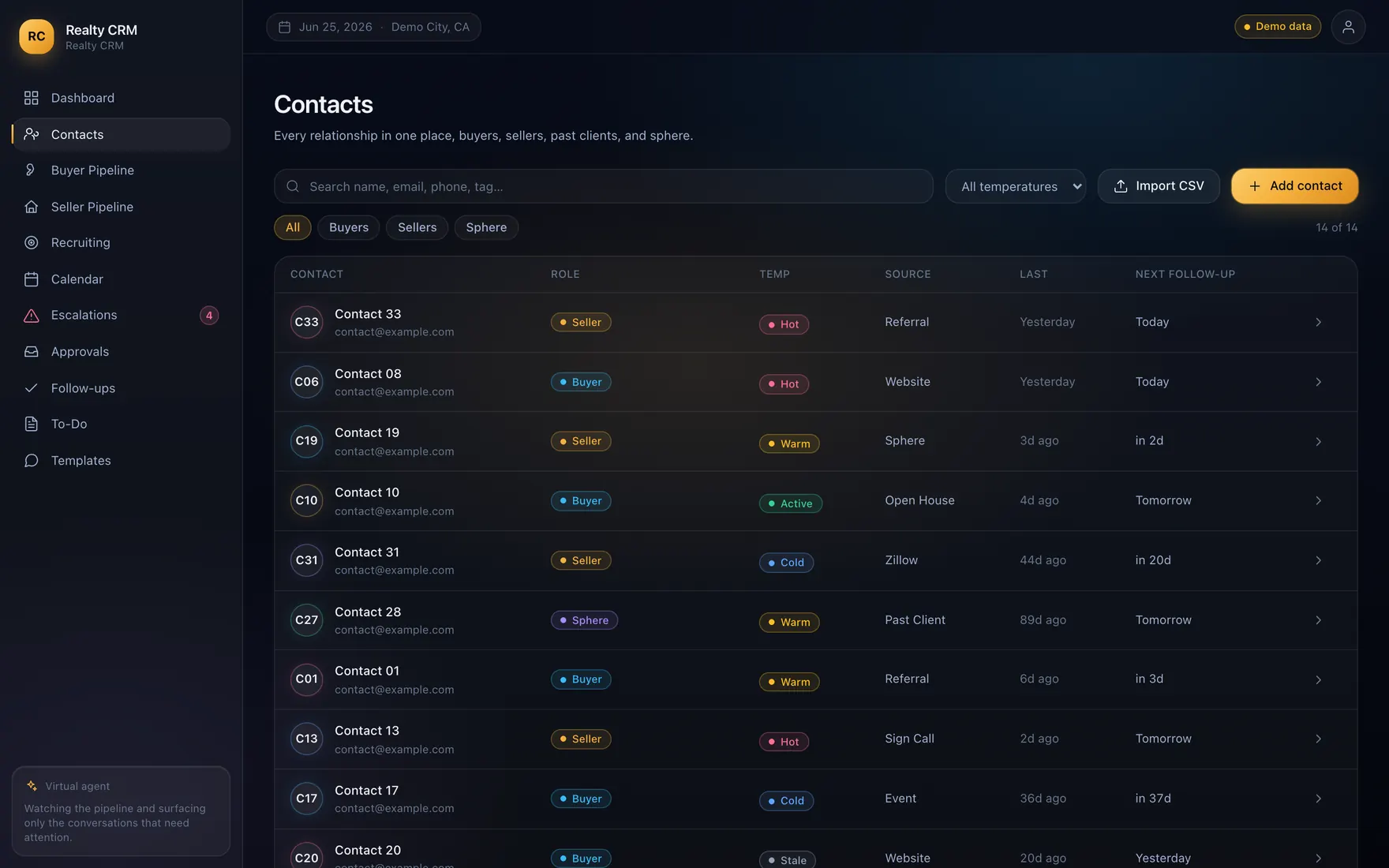 A searchable contact list showing owner, stage and last activity for each record.